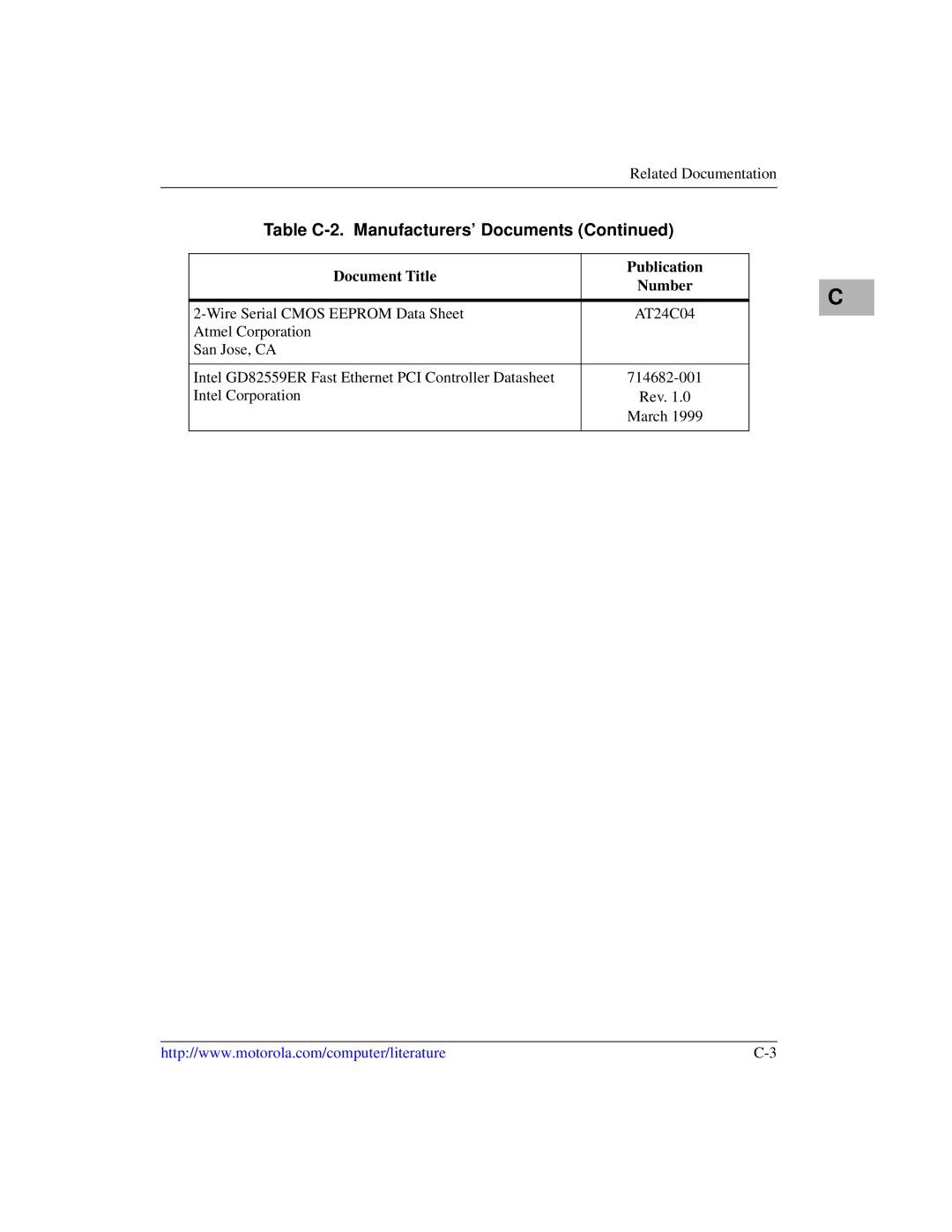 Motorola MVME5100, Single Board Computer manual Related Documentation 