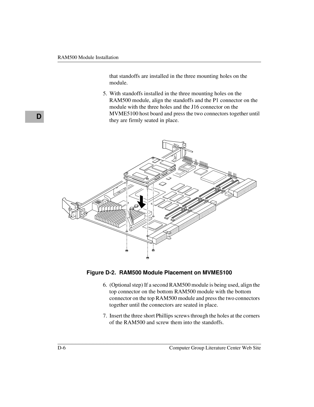 Motorola Single Board Computer manual Figure D-2. RAM500 Module Placement on MVME5100 