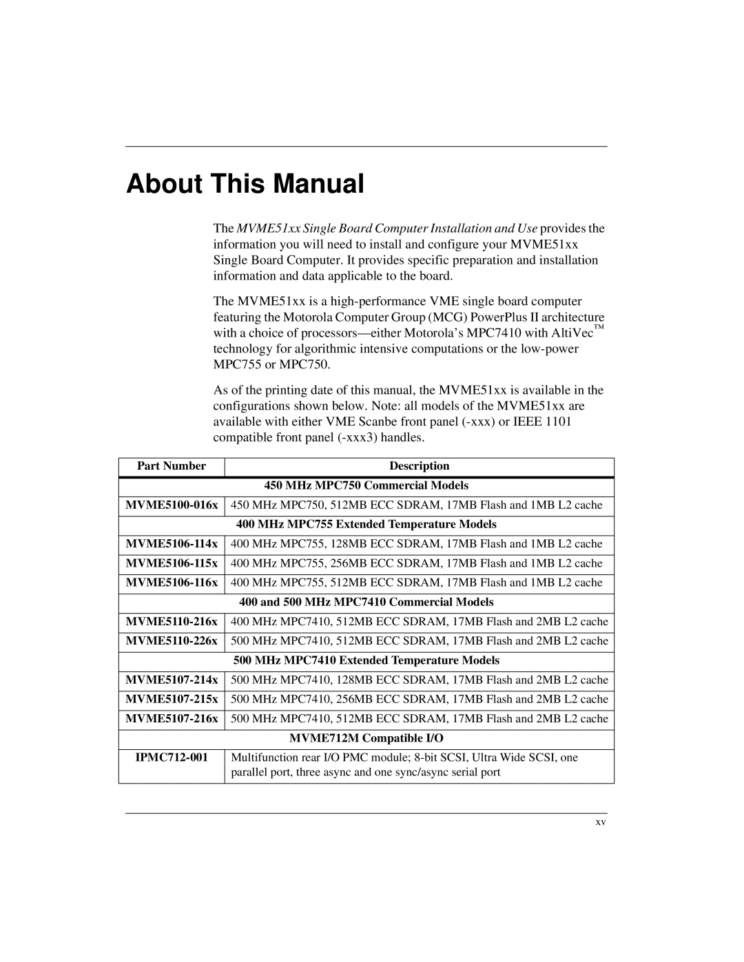 Motorola MVME5100, Single Board Computer manual About This Manual, Part Number Description MHz MPC750 Commercial Models 