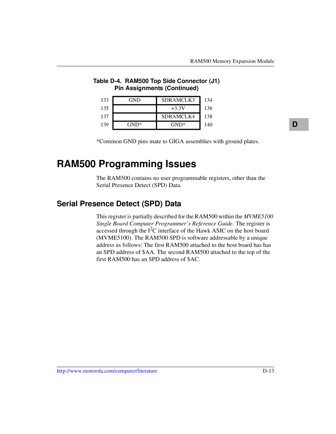 Motorola MVME5100, Single Board Computer manual RAM500 Programming Issues, Serial Presence Detect SPD Data 