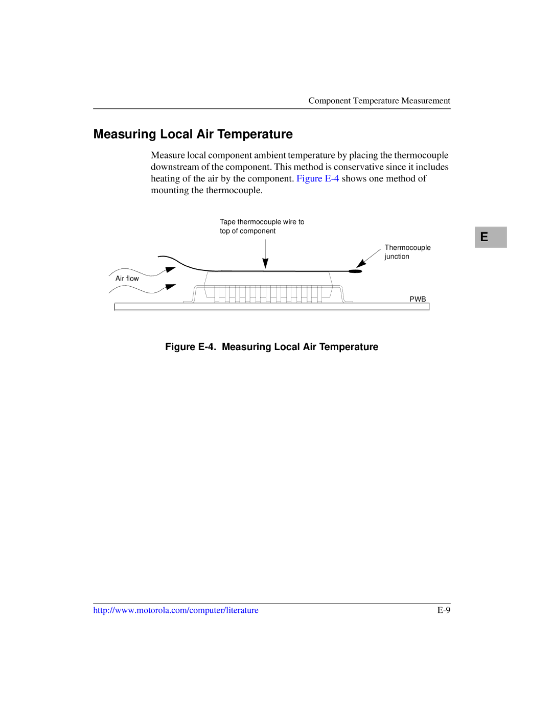 Motorola MVME5100, Single Board Computer manual Figure E-4. Measuring Local Air Temperature 