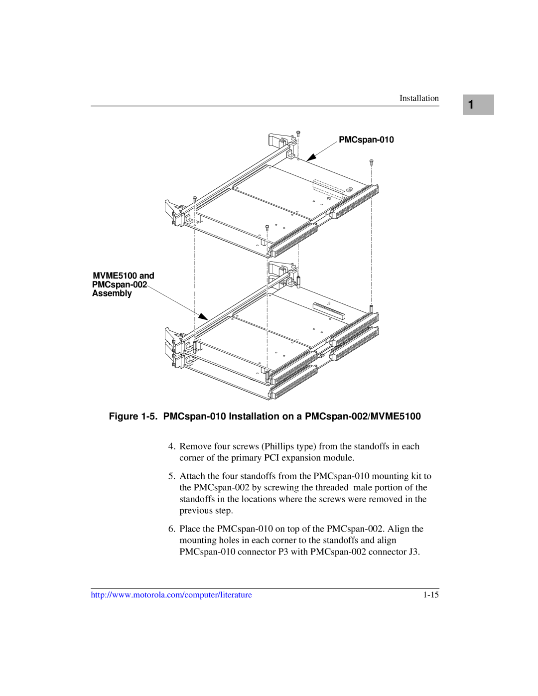 Motorola Single Board Computer manual PMCspan-010 Installation on a PMCspan-002/MVME5100 
