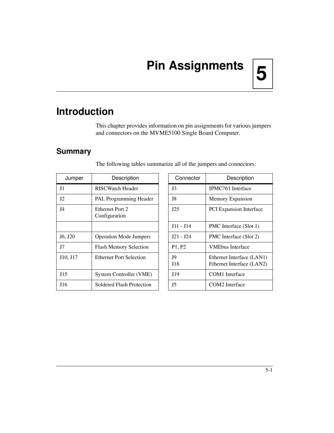 Motorola MVME5100, Single Board Computer manual Summary, Jumper Description, Connector Description 