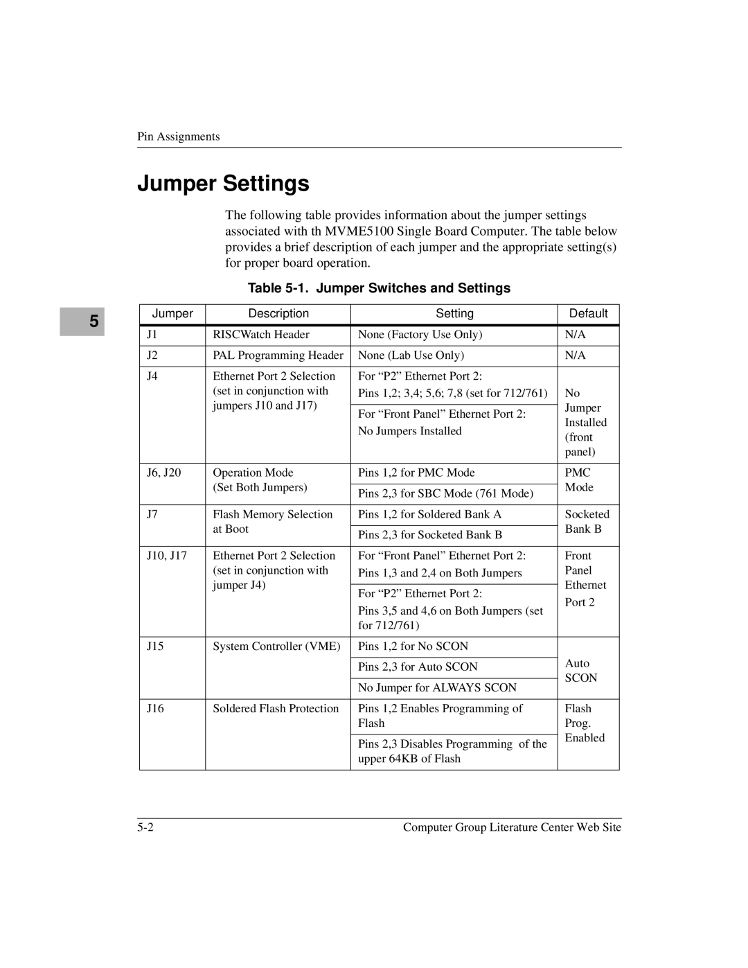 Motorola Single Board Computer, MVME5100 manual Jumper Settings, Jumper Switches and Settings 