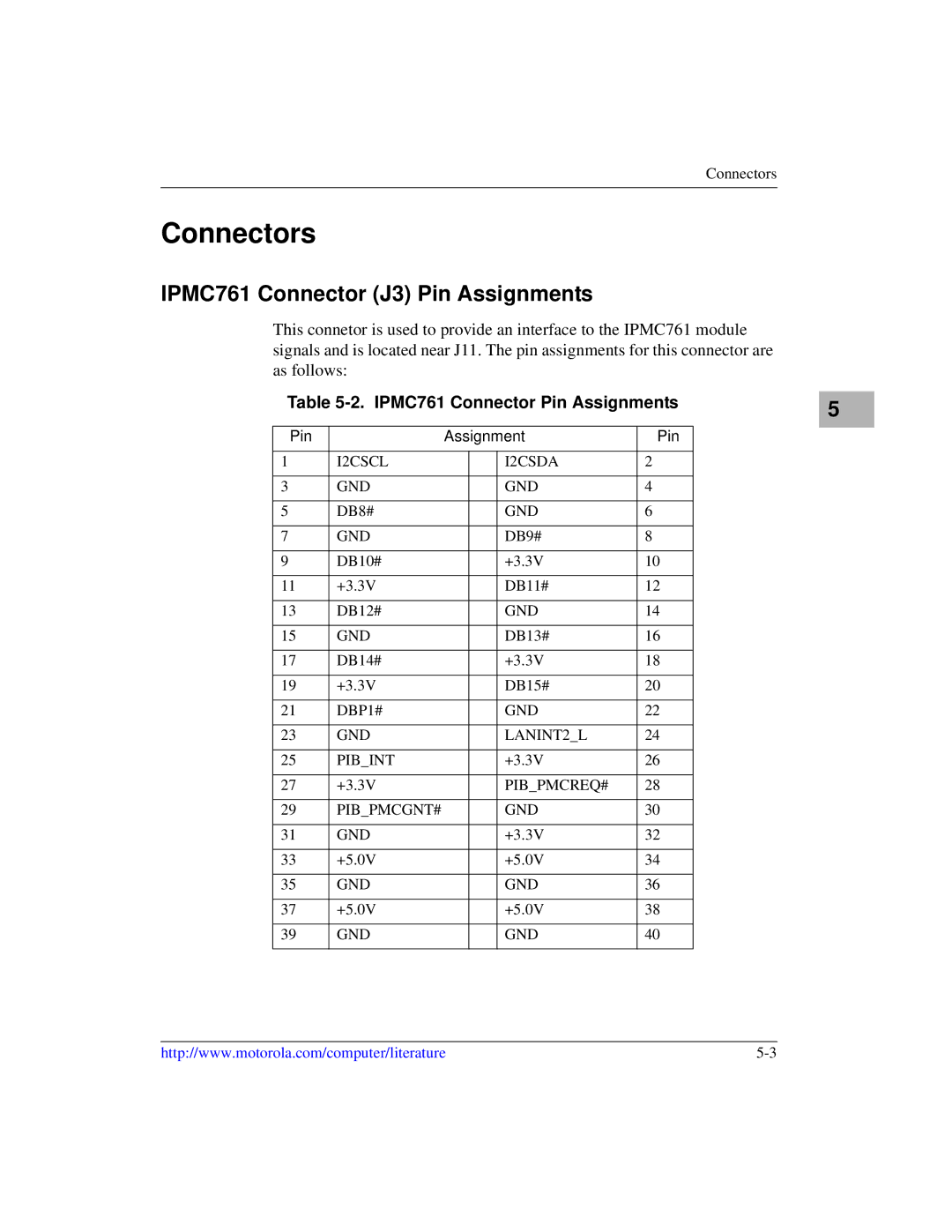 Motorola MVME5100 manual Connectors, IPMC761 Connector J3 Pin Assignments, IPMC761 Connector Pin Assignments 