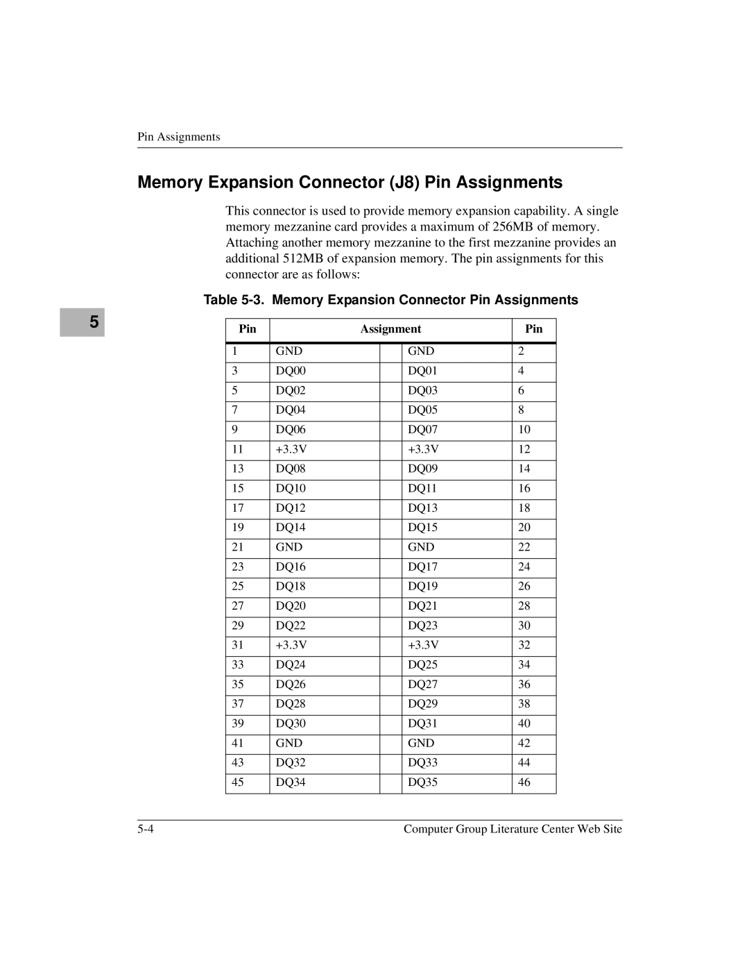 Motorola Single Board Computer Memory Expansion Connector J8 Pin Assignments, Memory Expansion Connector Pin Assignments 