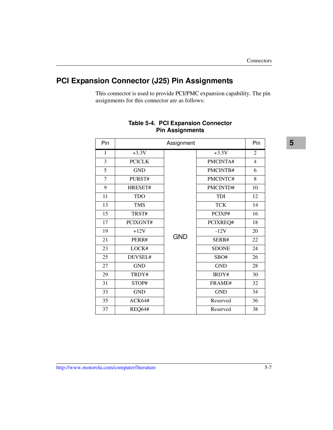 Motorola MVME5100 manual PCI Expansion Connector J25 Pin Assignments, PCI Expansion Connector Pin Assignments 