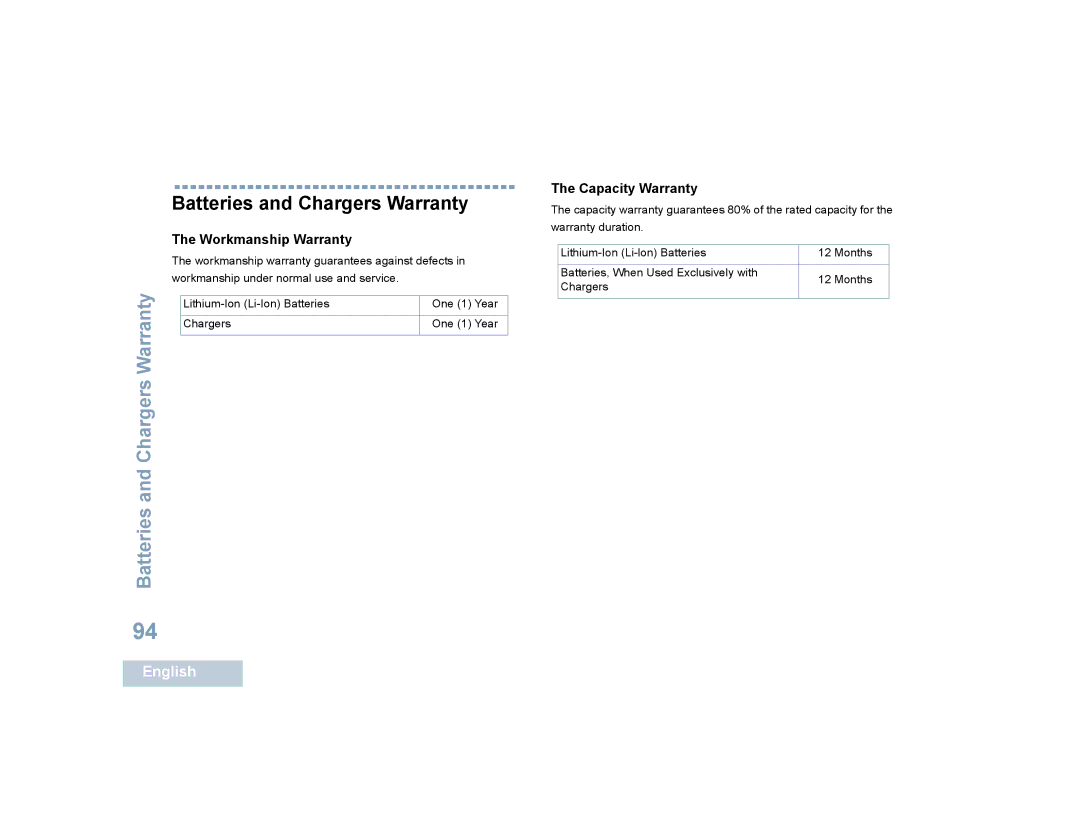 Motorola SL4000, SL4010 manual Batteries and Chargers Warranty, Workmanship Warranty, Capacity Warranty 