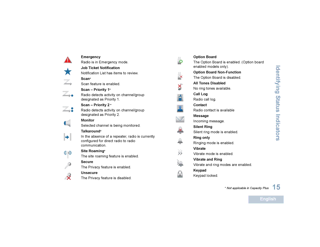 Motorola SL4010, SL4000 manual Emergency 