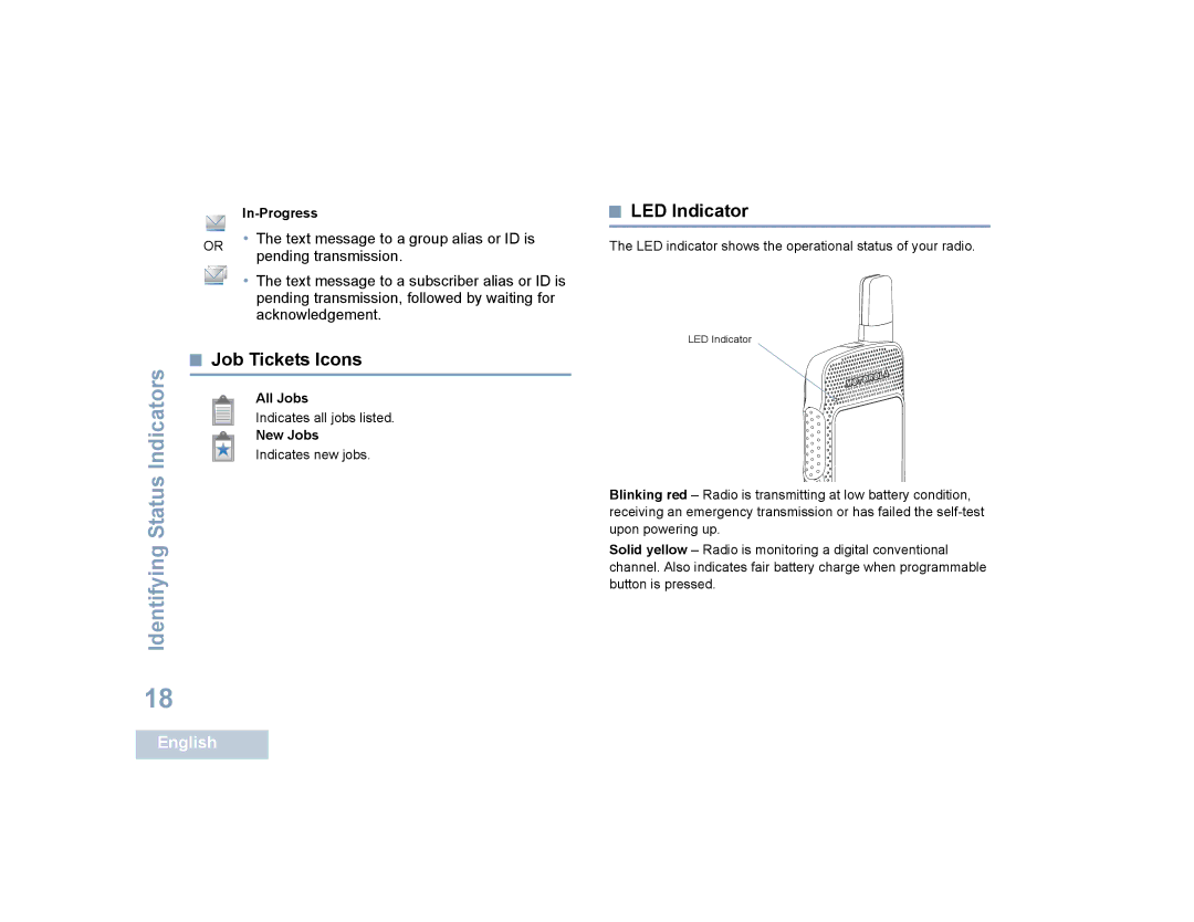 Motorola SL4000, SL4010 manual Job Tickets Icons, LED Indicator 