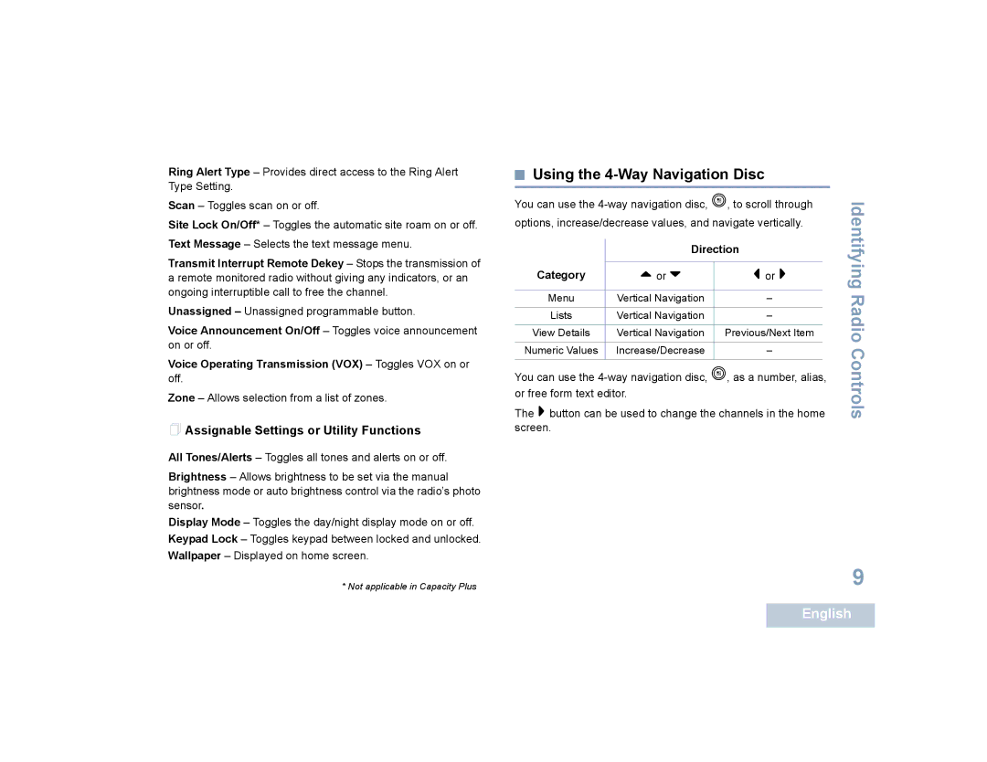 Motorola SL7550 manual Using the 4-Way Navigation Disc,  Assignable Settings or Utility Functions 