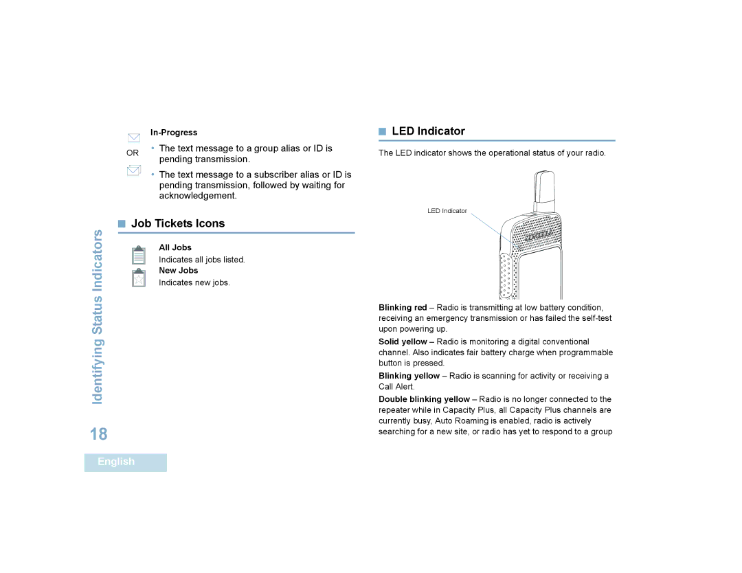 Motorola SL7550 manual Job Tickets Icons, LED Indicator 