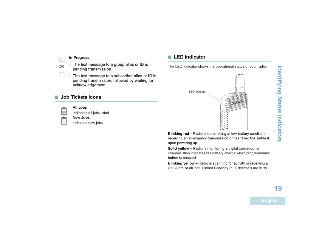 Motorola SL7550 manual Job Tickets Icons, LED Indicator 