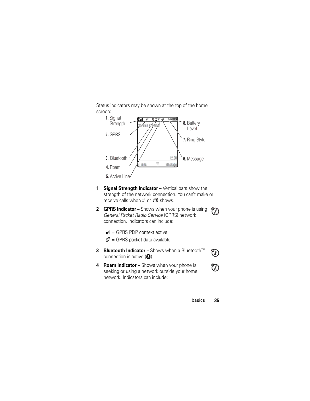 Motorola SLVR GSM manual Gprs 