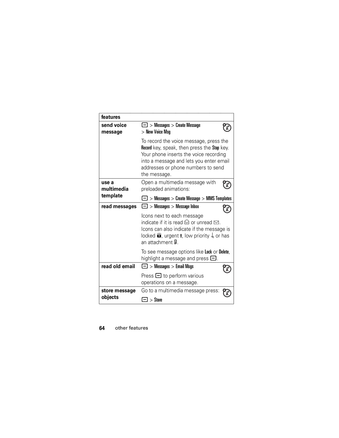 Motorola SLVR GSM manual Features Send voice, Use a, Template, Read messages, Read old email, Store message, Objects 