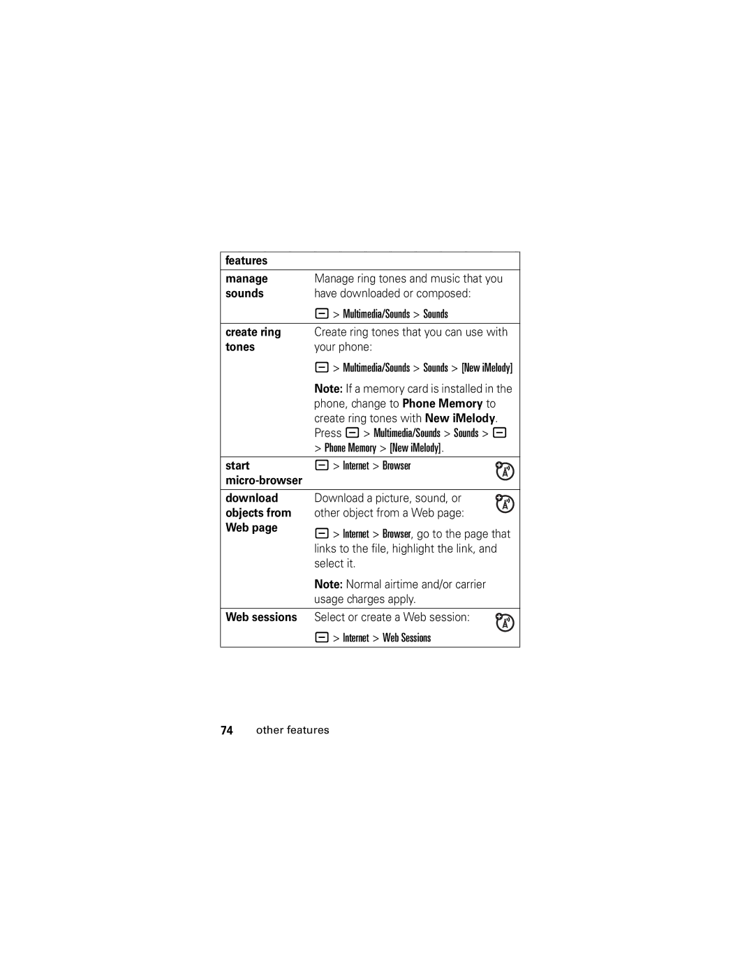 Motorola SLVR GSM manual Sounds, Create ring, Tones, Start, Micro-browser Download, Objects from, Web sessions 