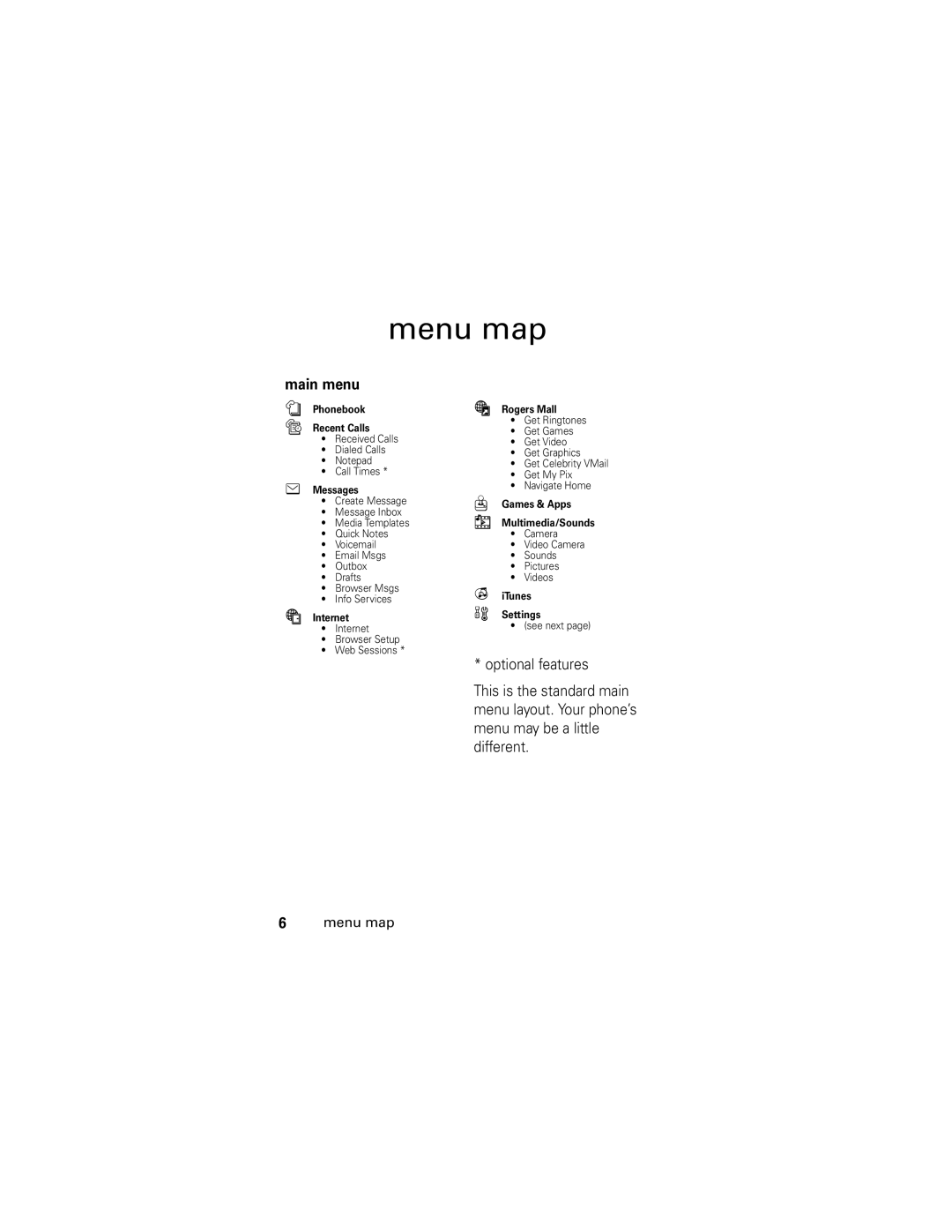 Motorola SLVR GSM manual Menu map, Main menu 