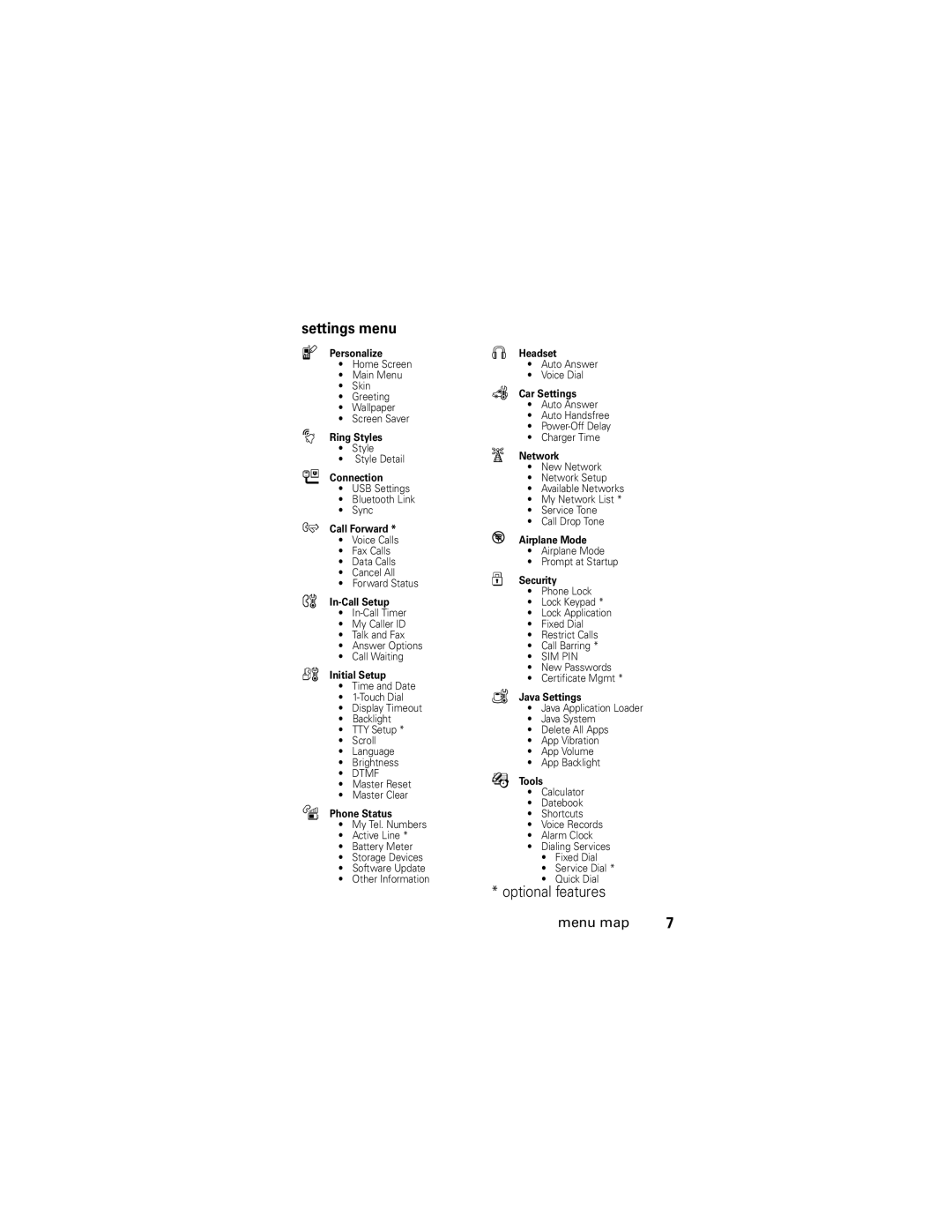 Motorola SLVR GSM manual Settings menu, Optional features 