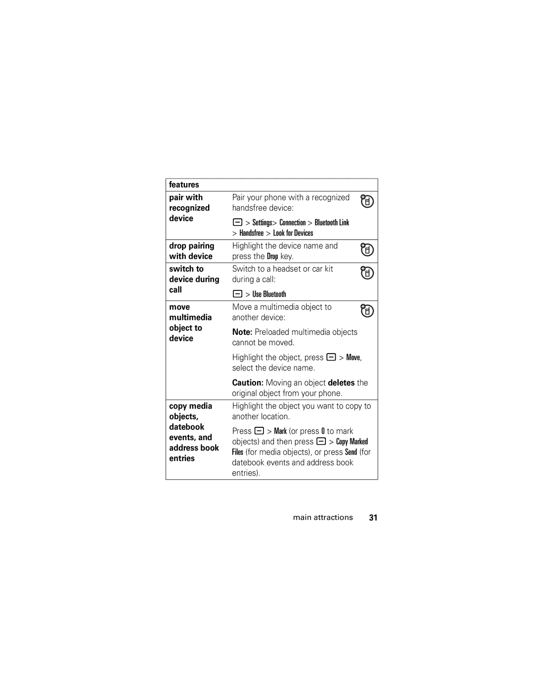 Motorola SLVR L7 manual Handsfree Look for Devices, Address book, Entries, Datebook events and address book 