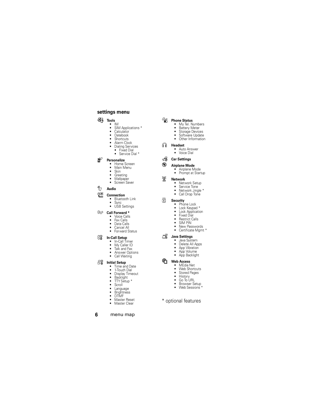 Motorola SLVR L7 manual Settings menu, Optional features 