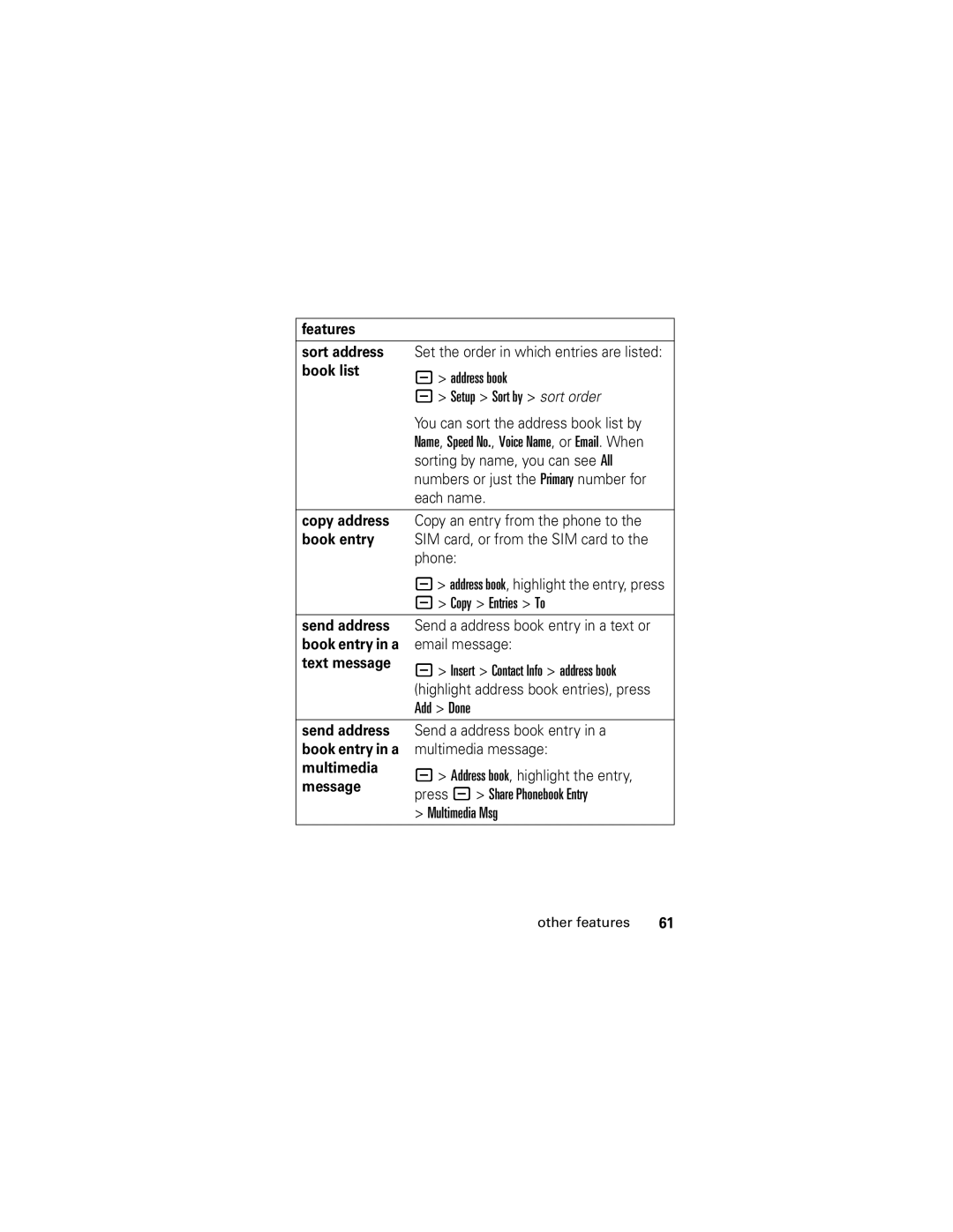 Motorola SLVR L7 manual Features Sort address, Book list, Copy address, Send address, Book entry in a, Text message 