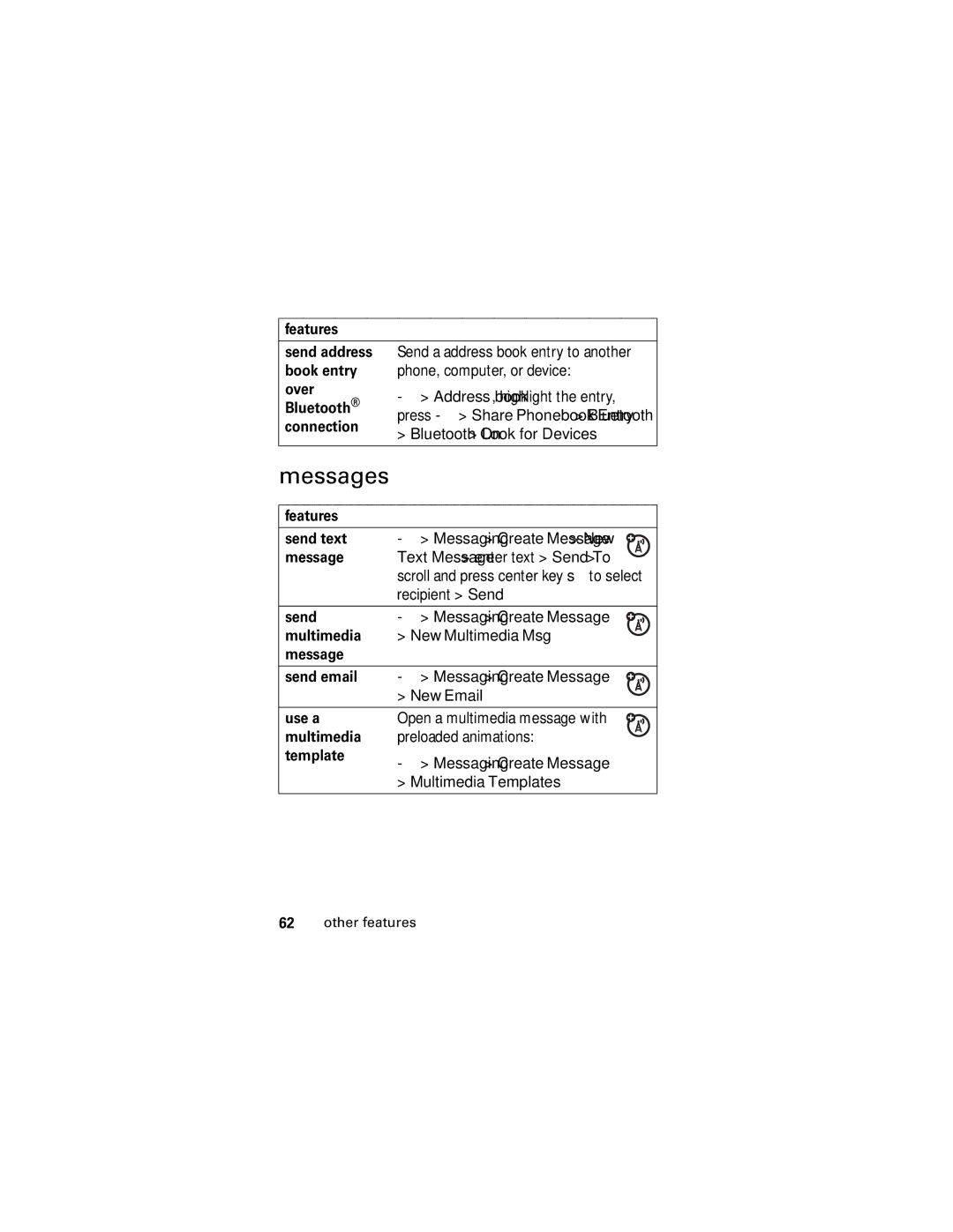 Motorola SLVR L7 manual Messages 