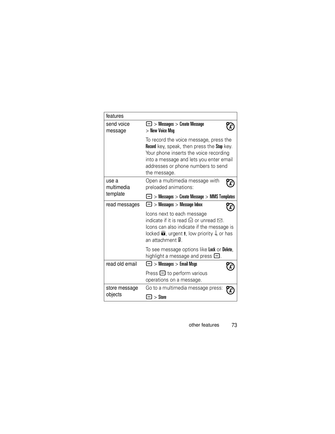 Motorola slvr v8 manual Features Send voice, Use a, Template, Read messages, Read old email, Store message, Objects 