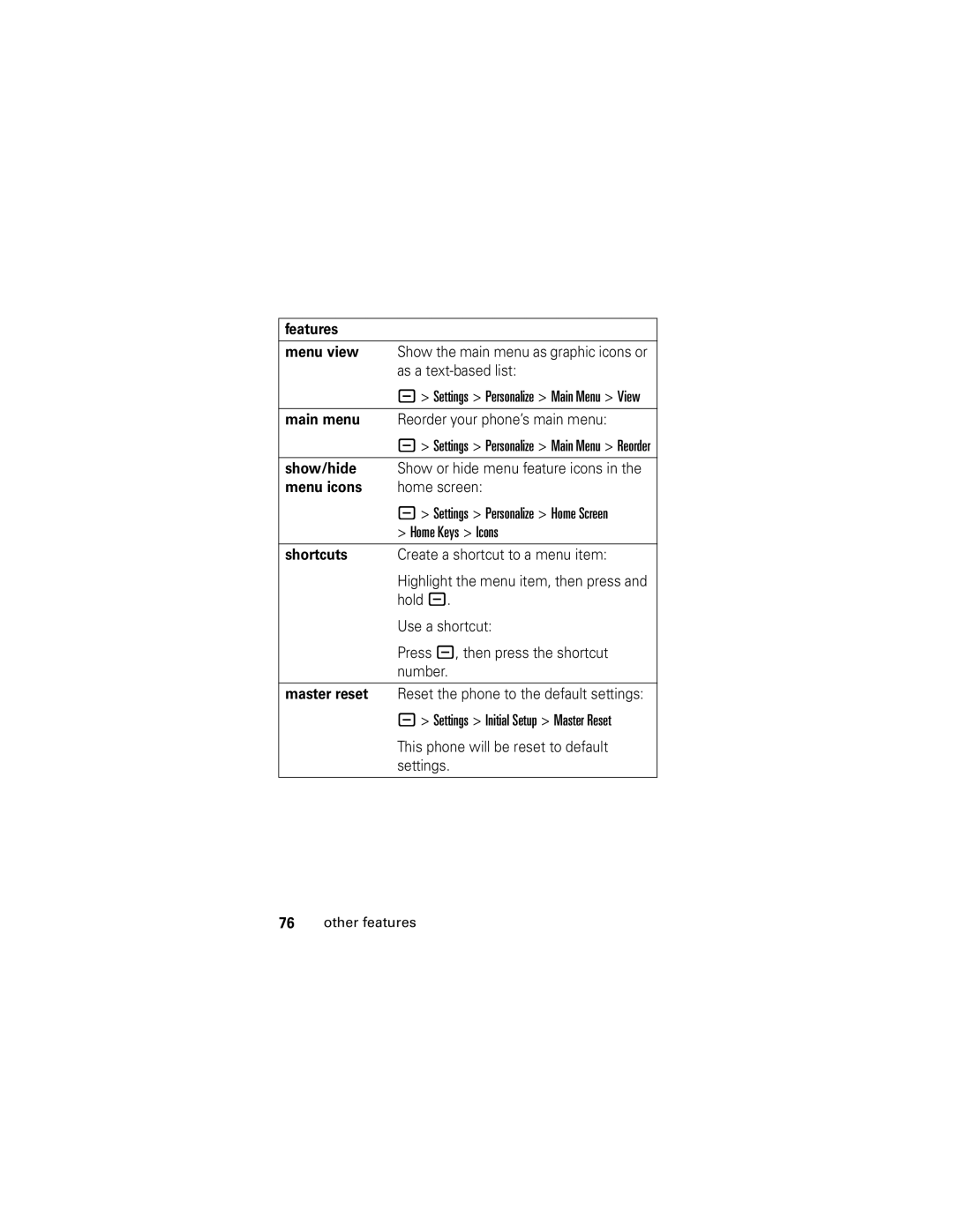 Motorola slvr v8 manual Features Menu view, Show/hide, Menu icons, Shortcuts, Master reset 
