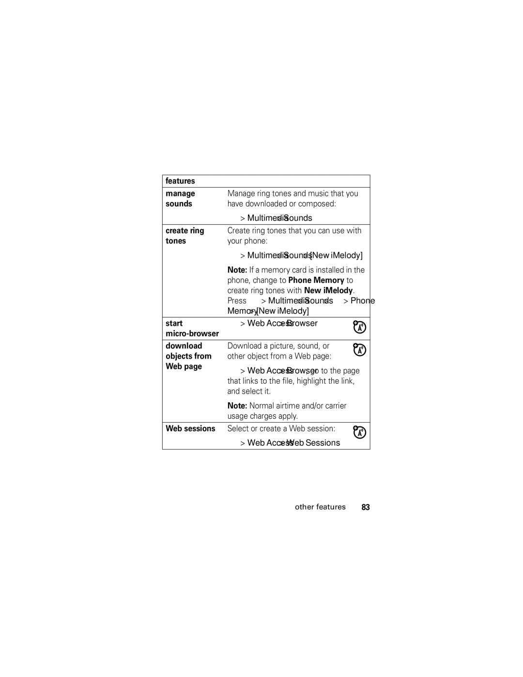 Motorola slvr v8 manual Sounds, Create ring, Tones, Start, Micro-browser Download, Objects from, Web sessions 