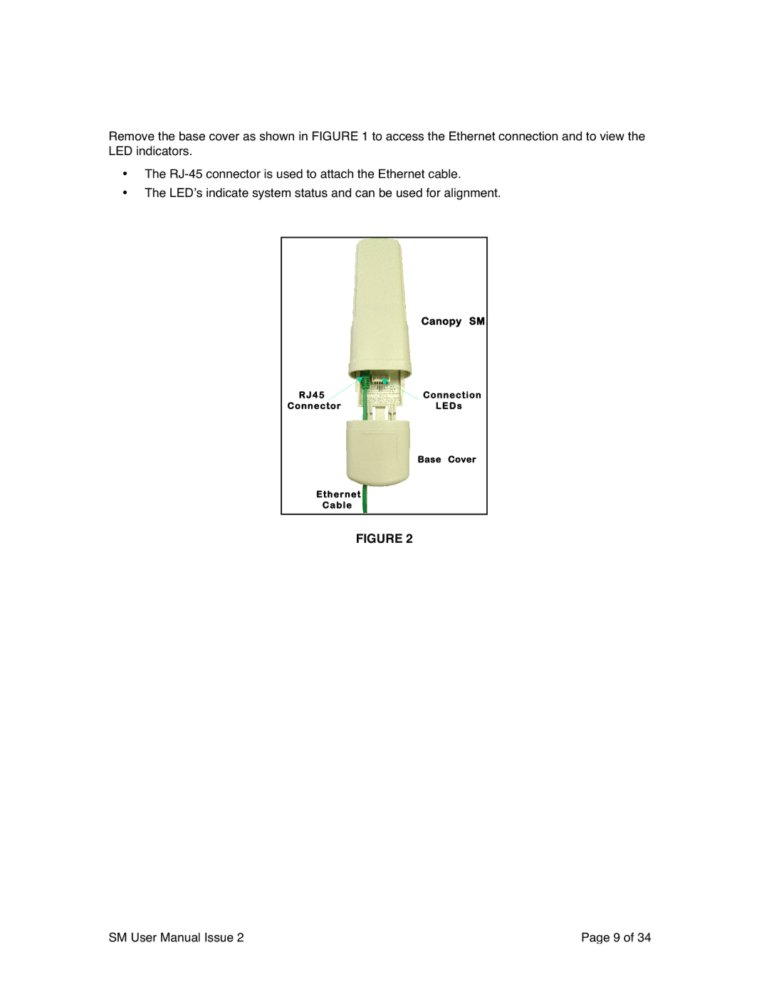 Motorola SM02-UG-en user manual Canopy SM 