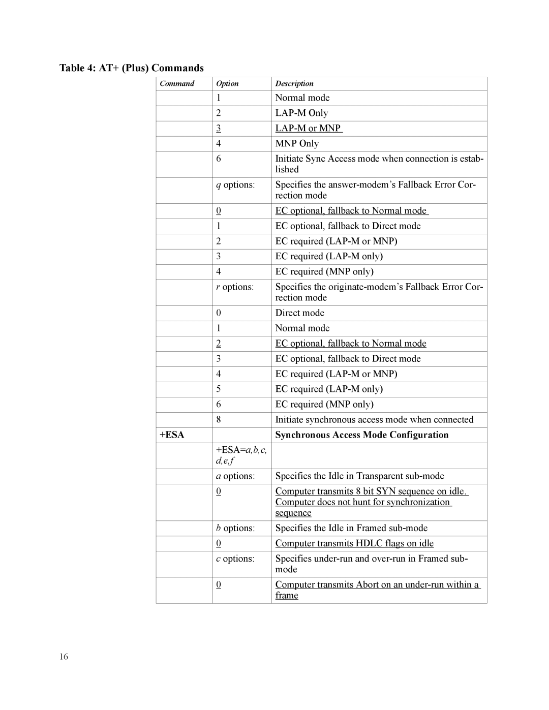 Motorola SM56 manual +Esa, Synchronous Access Mode Configuration 