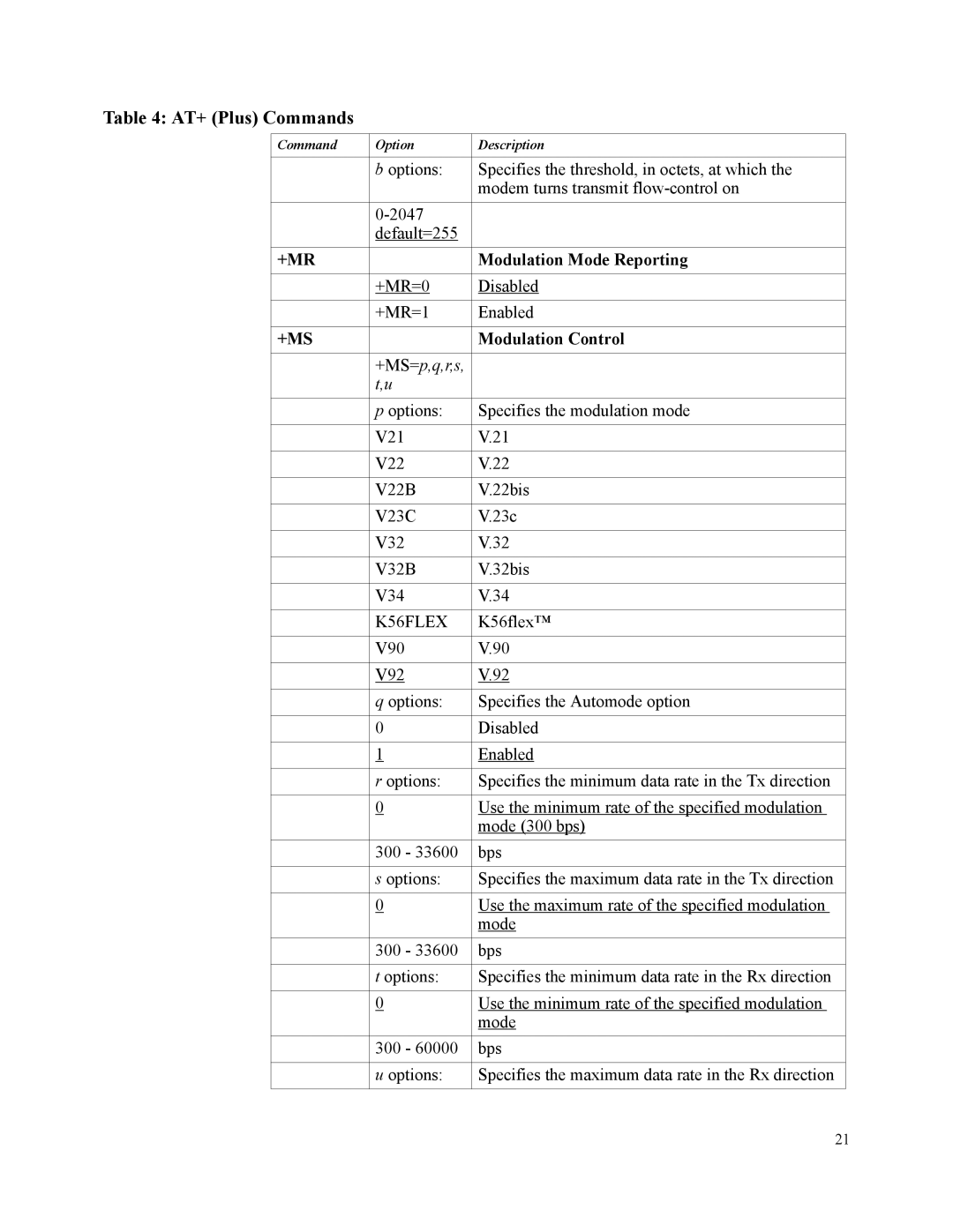 Motorola SM56 manual +Mr 