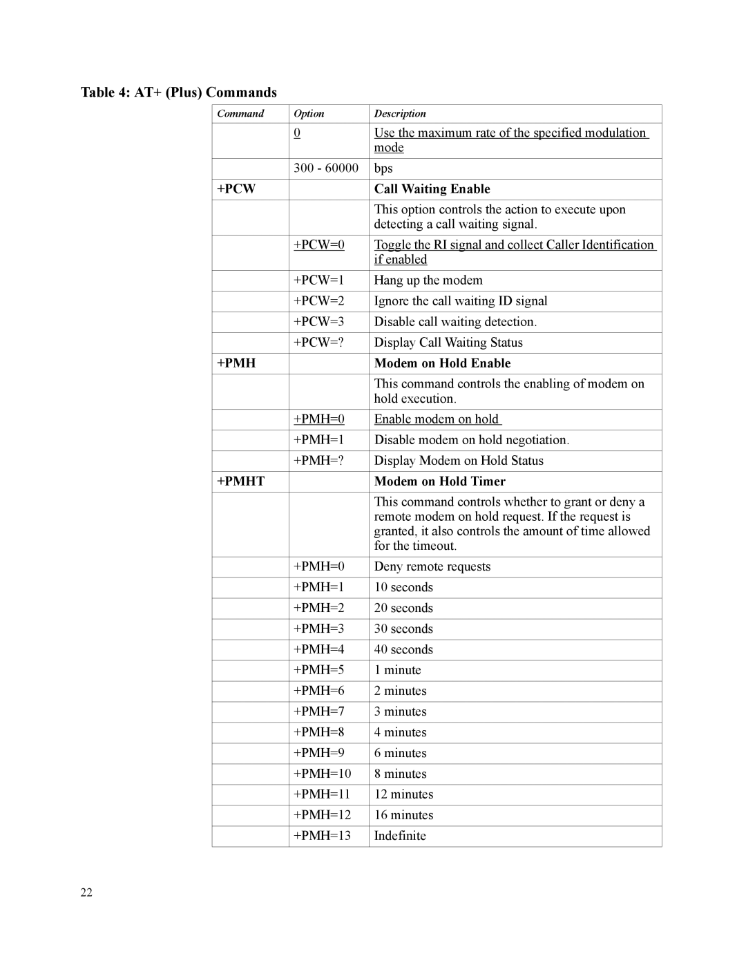 Motorola SM56 manual +Pcw, +Pmht 