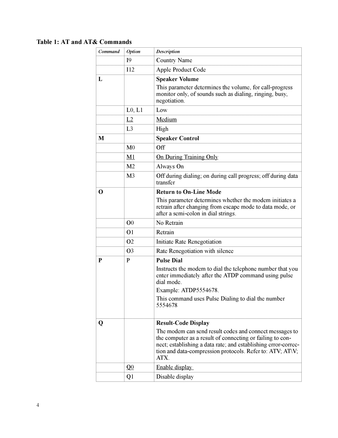 Motorola SM56 manual Speaker Volume, Speaker Control, Return to On-Line Mode, Pulse Dial, Result-Code Display 