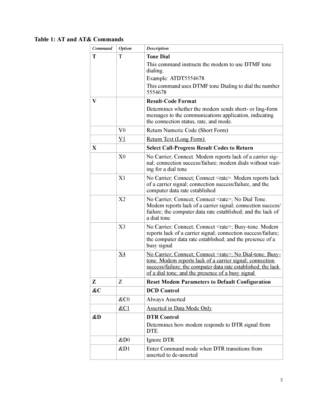 Motorola SM56 manual Tone Dial, Result-Code Format, Select Call-Progress Result Codes to Return, DCD Control, DTR Control 