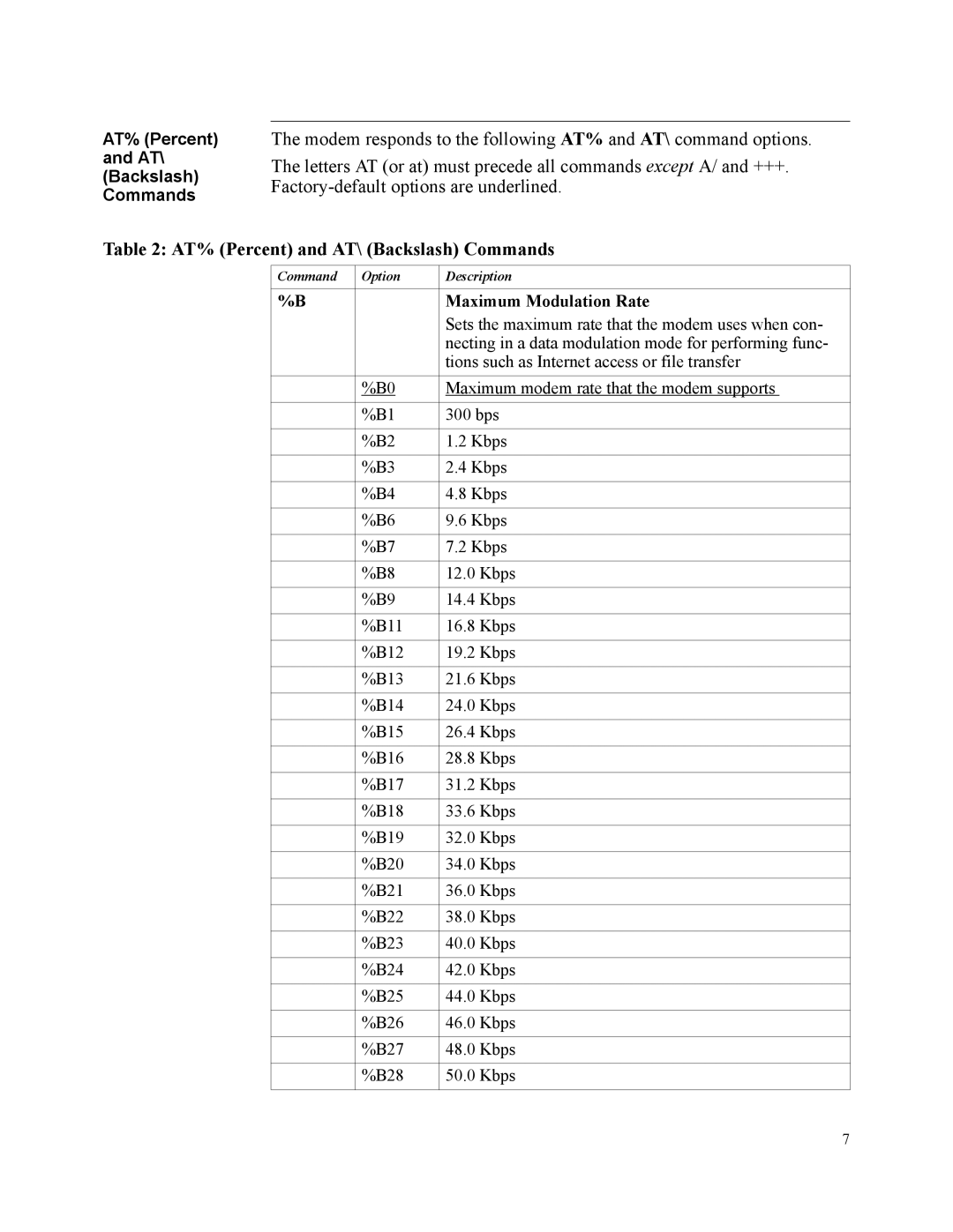 Motorola SM56 manual AT% Percent and AT\ Backslash Commands, Maximum Modulation Rate 