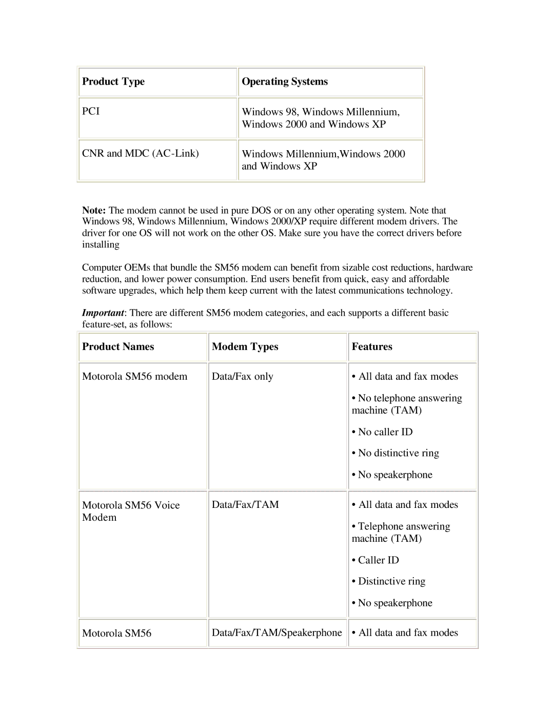 Motorola SM56 quick start Product Type 