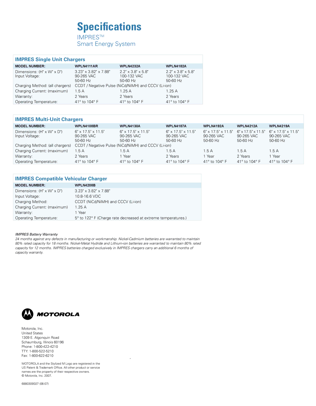 Motorola Smart Energy System manual Speciﬁcations, Imprestm 