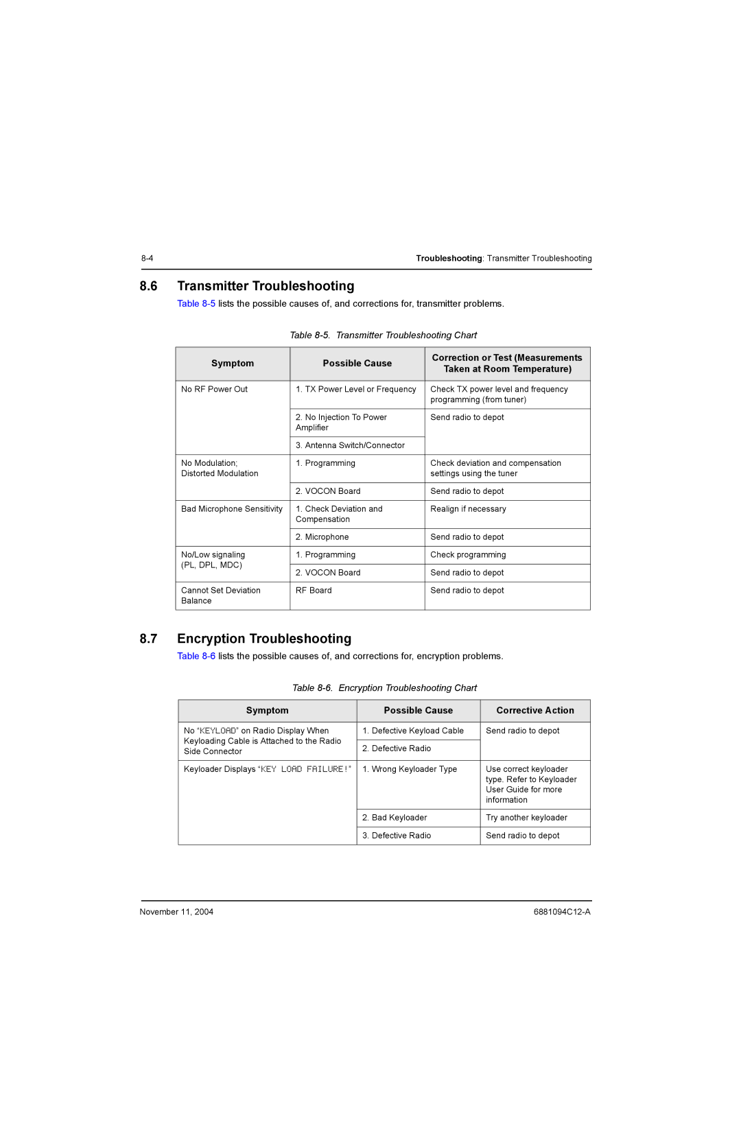 Motorola SSETM 5000 Transmitter Troubleshooting, Encryption Troubleshooting, Symptom Possible Cause Corrective Action 