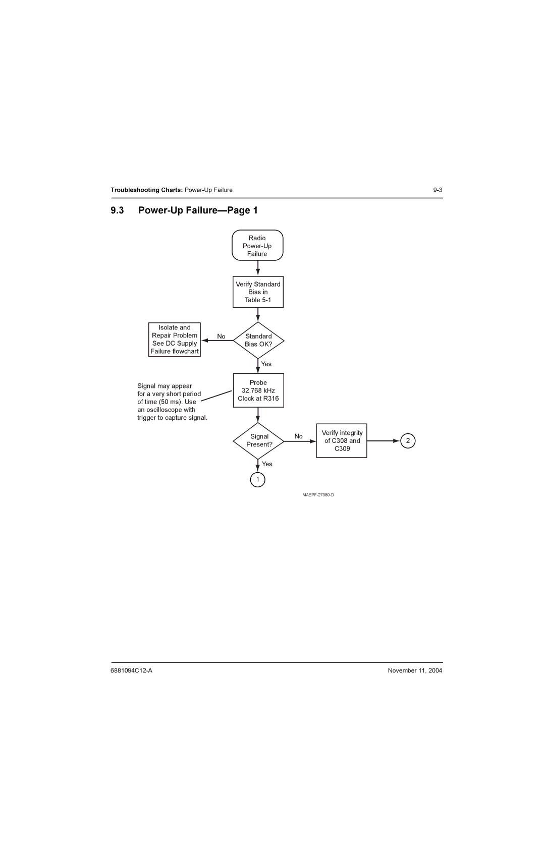 Motorola SSETM 5000 service manual Power-Up Failure-Page 