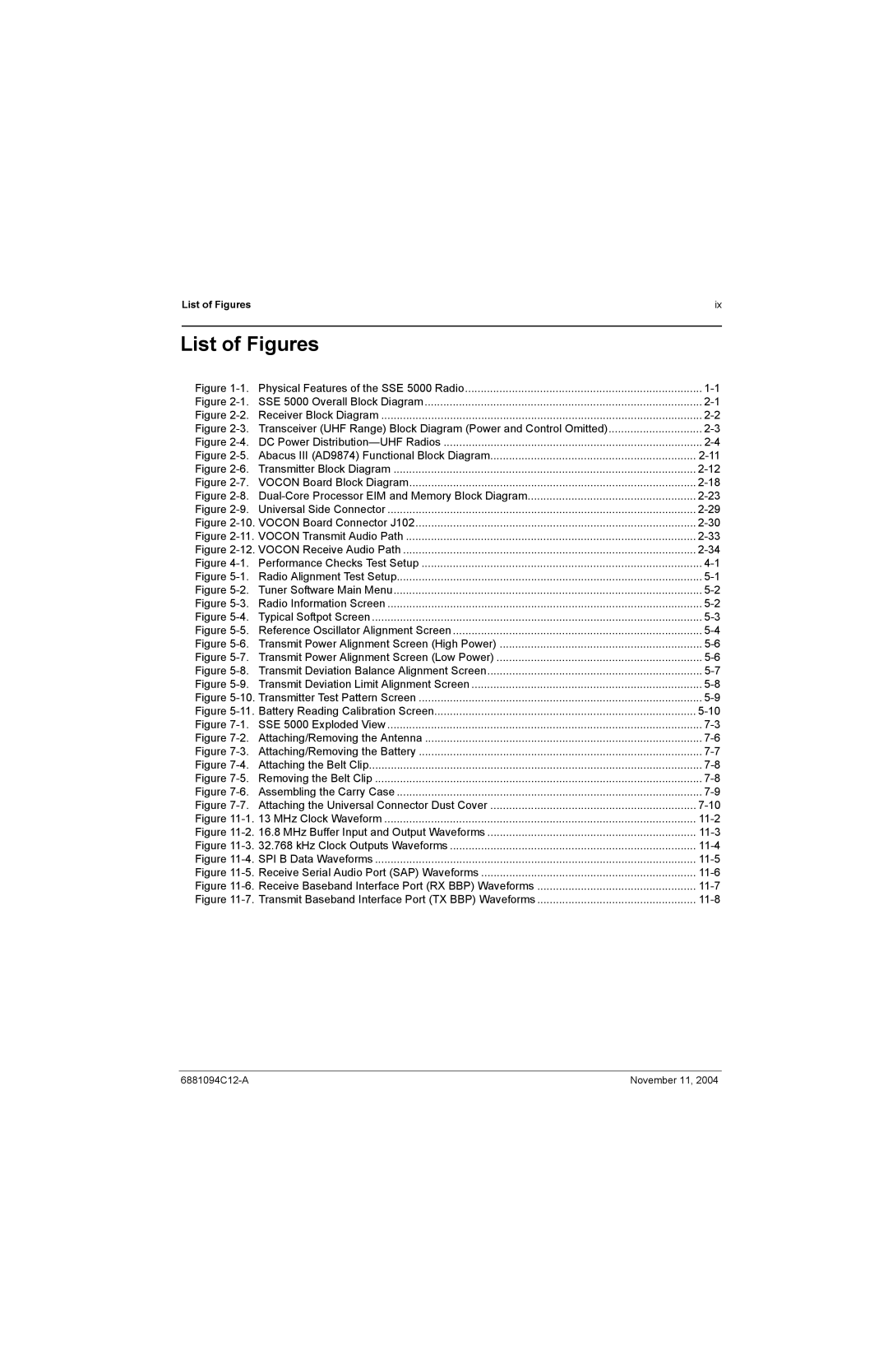 Motorola SSETM 5000 service manual List of Figures, MHz Clock Waveform 