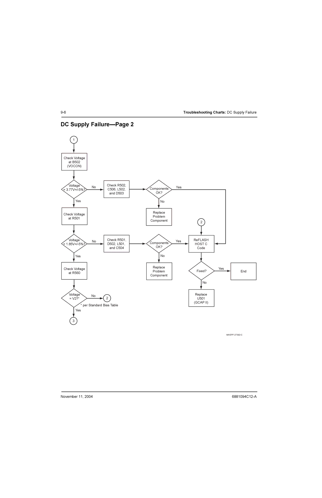 Motorola SSETM 5000 service manual Host C 