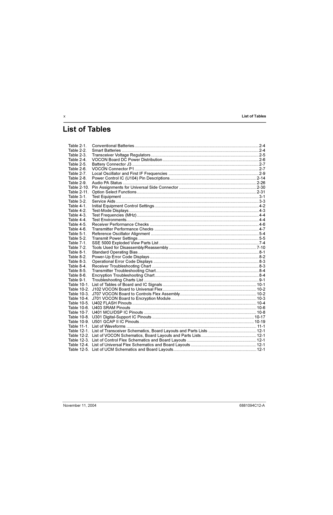 Motorola SSETM 5000 service manual List of Tables 