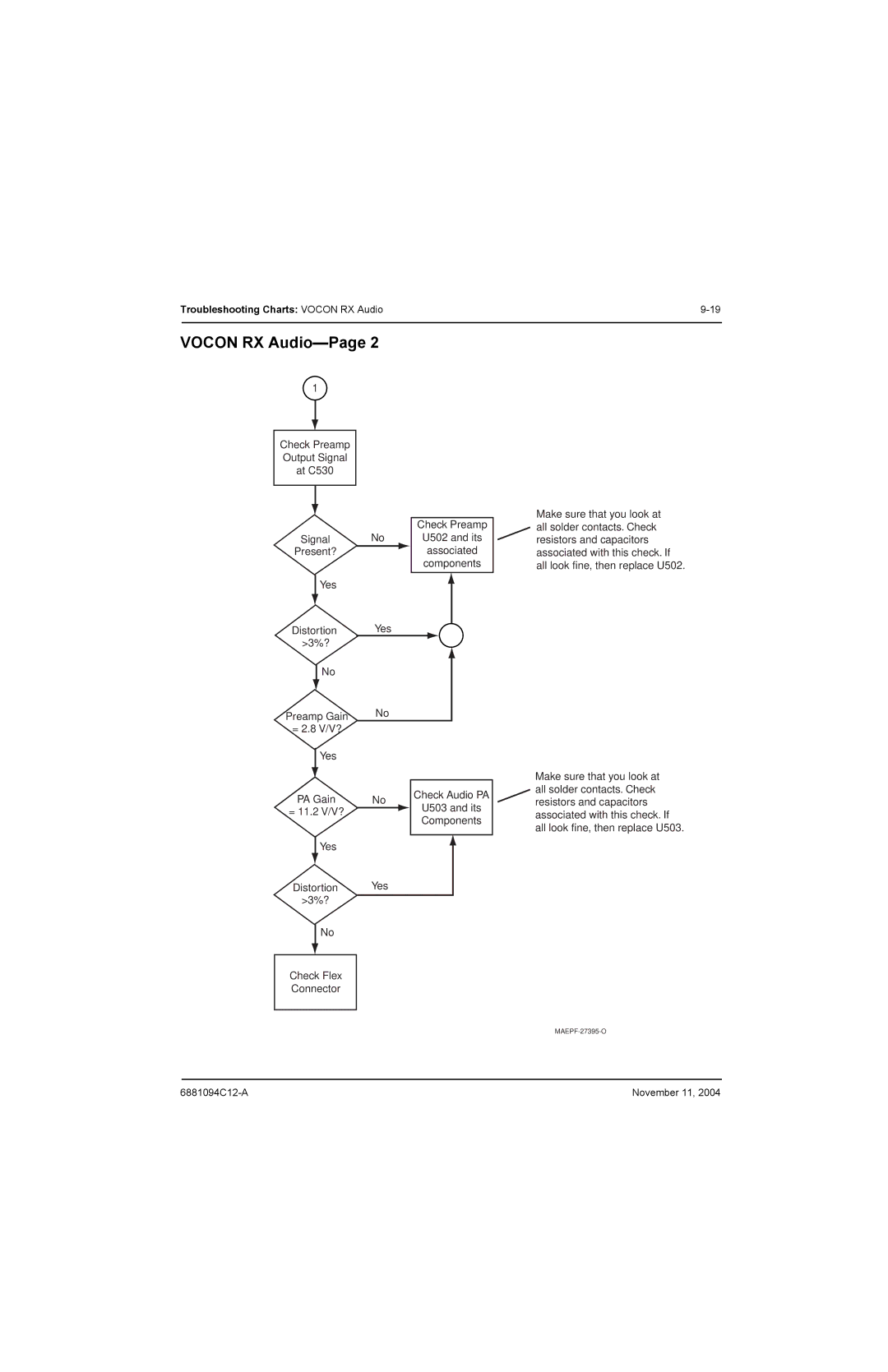 Motorola SSETM 5000 service manual Check Preamp Output Signal At C530 