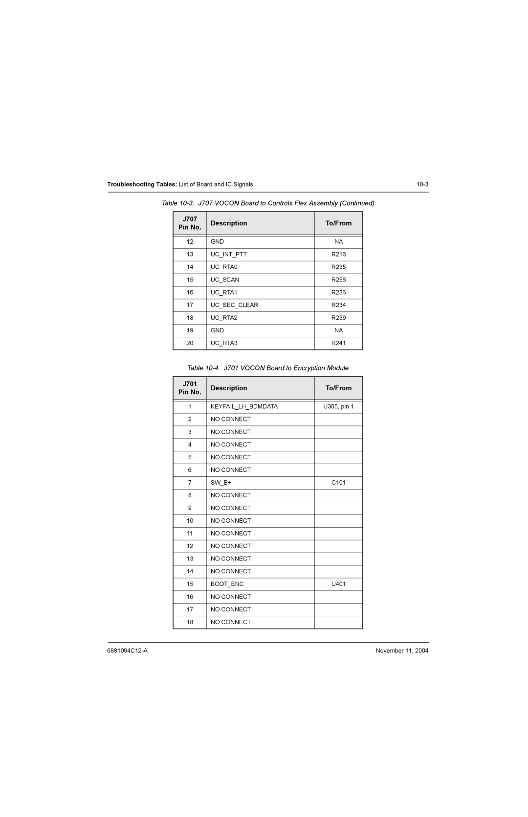 Motorola SSETM 5000 service manual J701 Description 