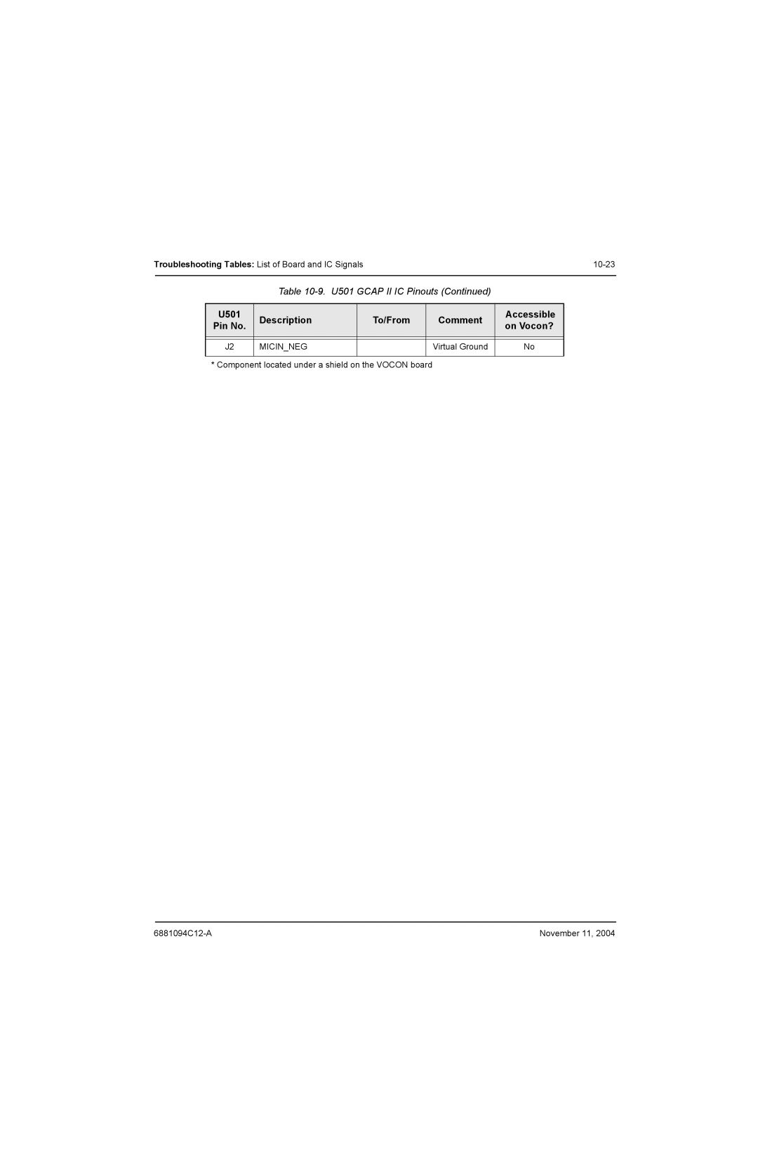 Motorola SSETM 5000 service manual Micinneg 