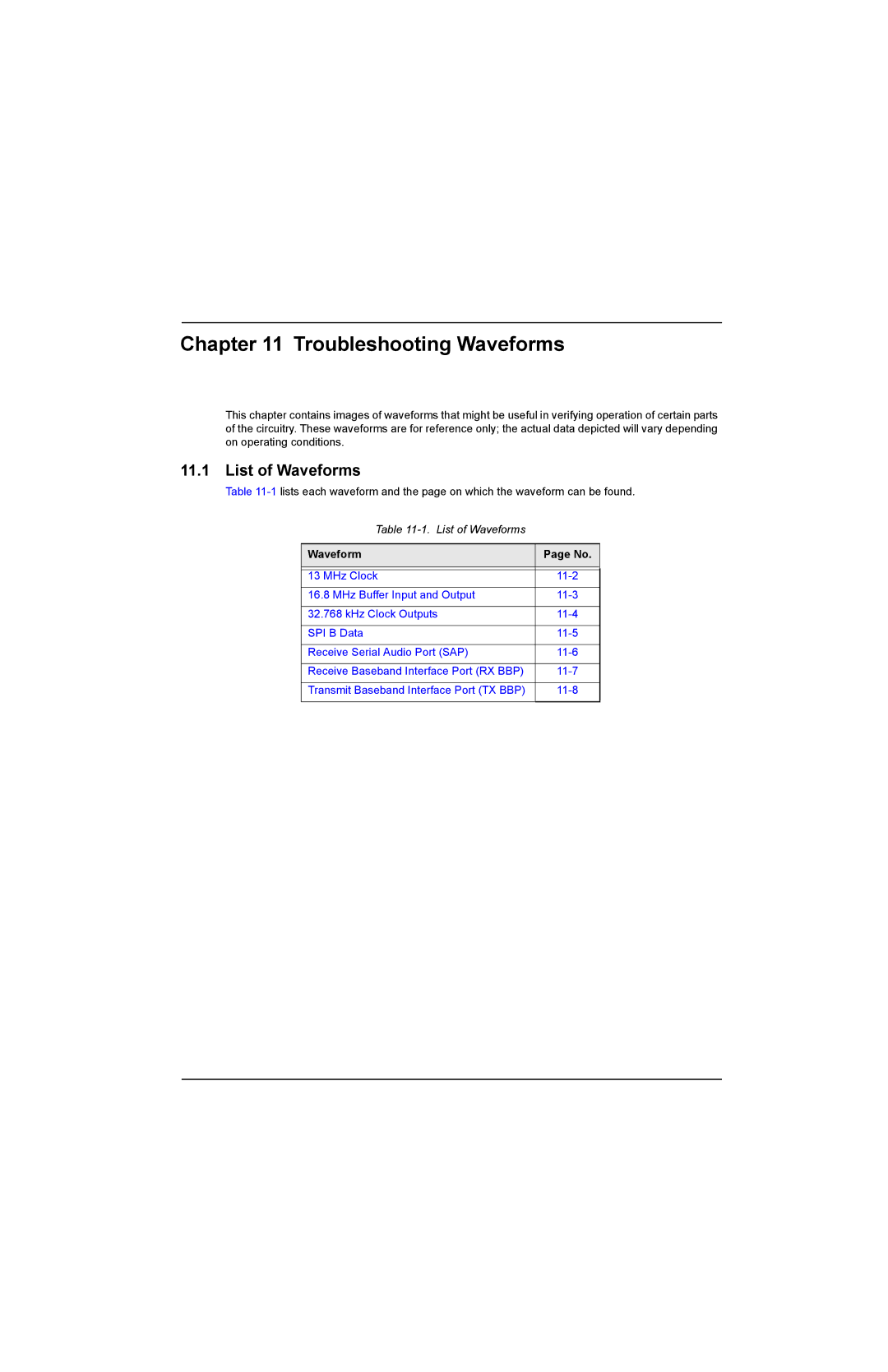 Motorola SSETM 5000 service manual Troubleshooting Waveforms, List of Waveforms 