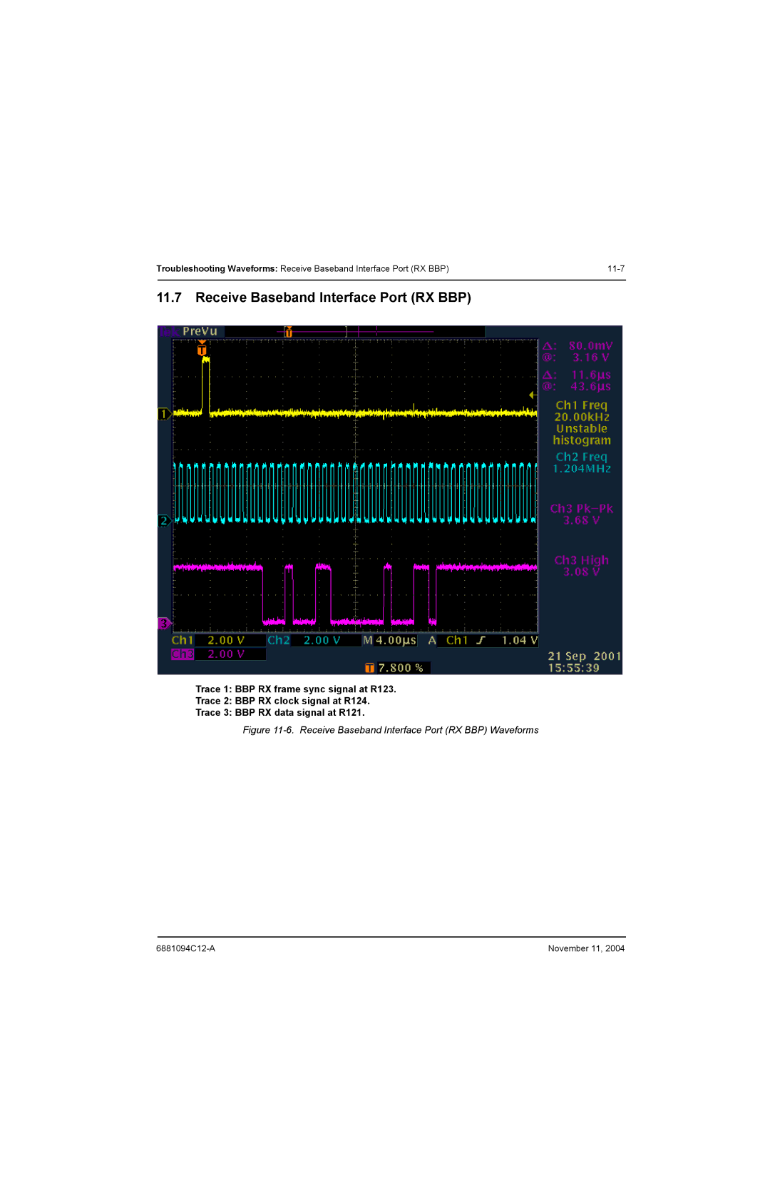 Motorola SSETM 5000 service manual Receive Baseband Interface Port RX BBP Waveforms 