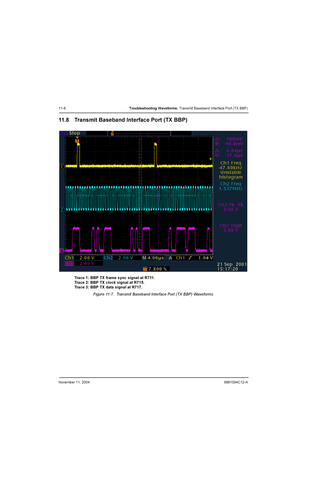 Motorola SSETM 5000 service manual Transmit Baseband Interface Port TX BBP Waveforms 