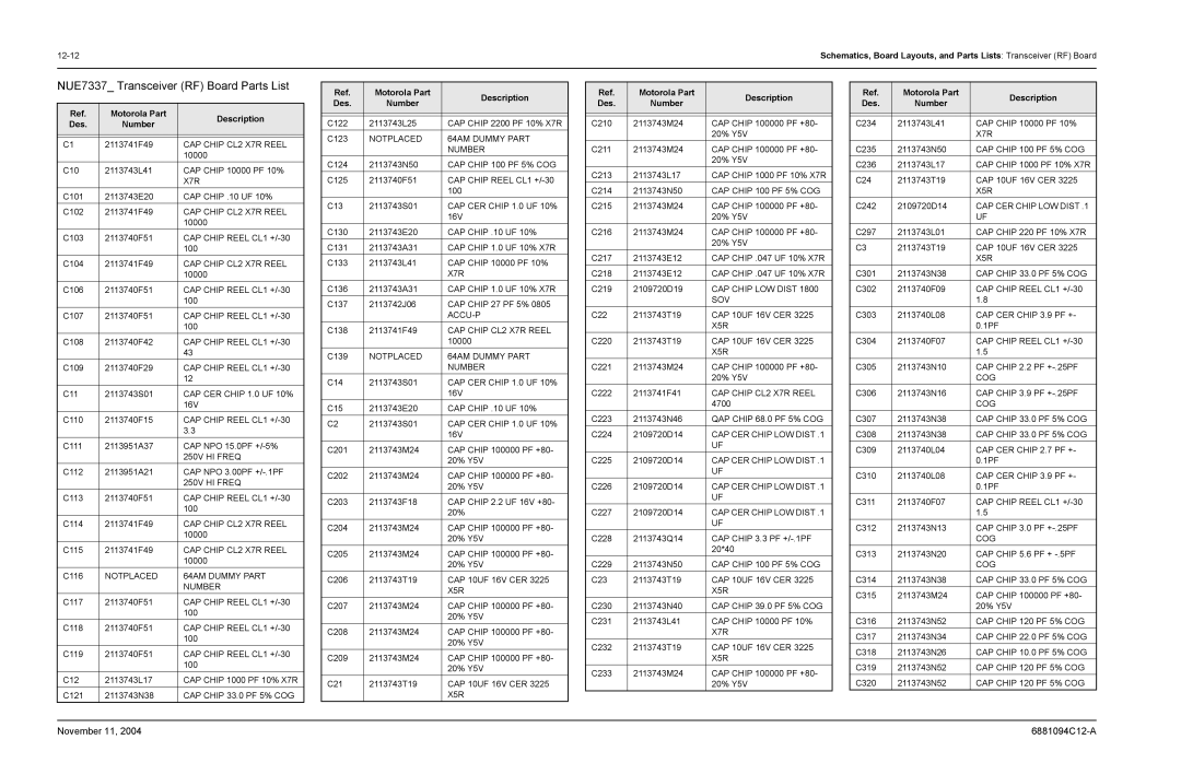 Motorola SSETM 5000 service manual NUE7337 Transceiver RF Board Parts List 